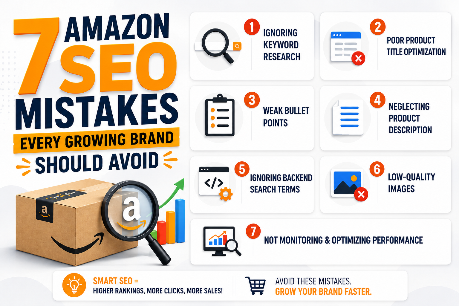 Read more about the article 7 Amazon SEO Mistakes Every Growing Brand Should Avoid