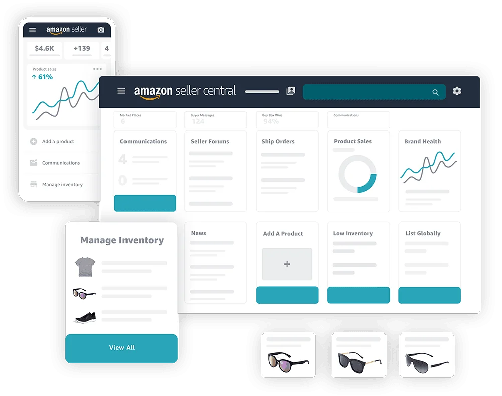 Amazon Account Management Services